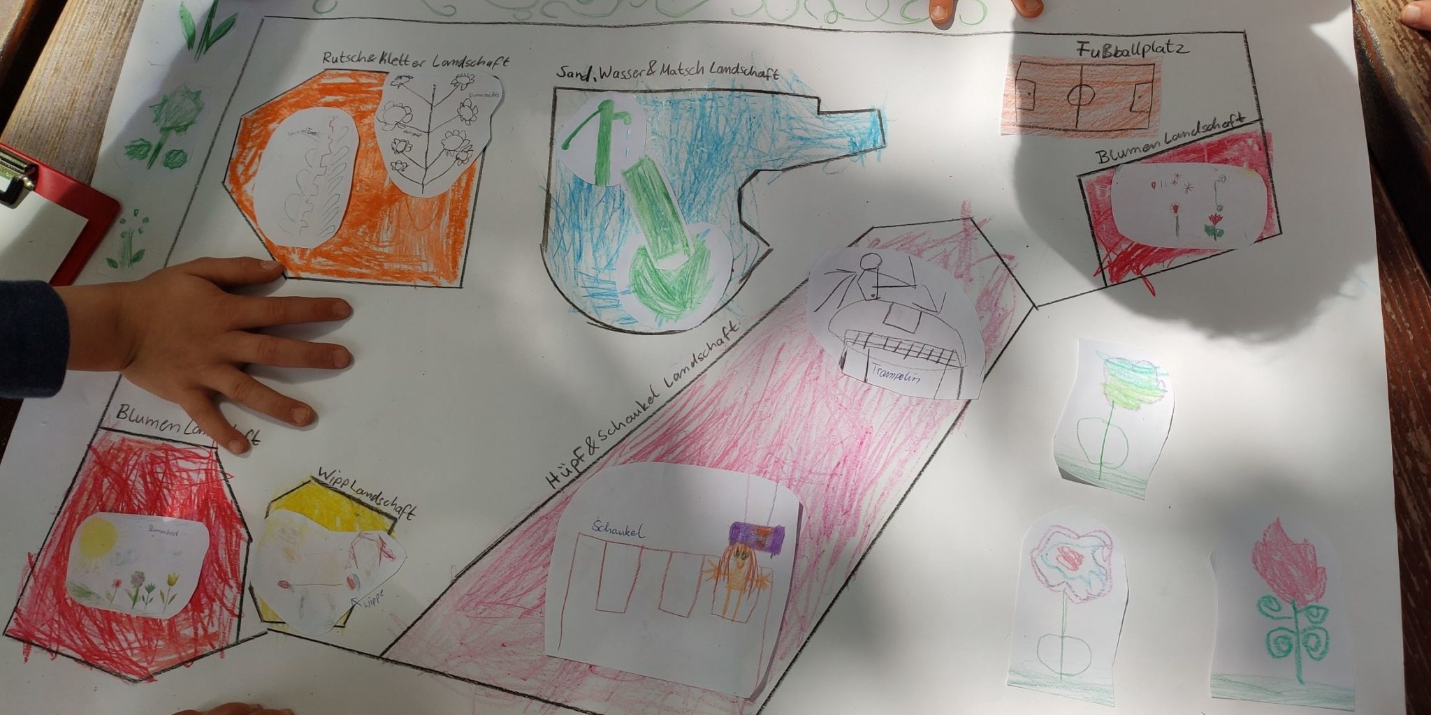 gemaltes Bild von Wünschen für Spielplatz mit Blumenthema