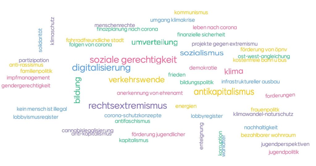 mentimeter Umfrage_VV_02