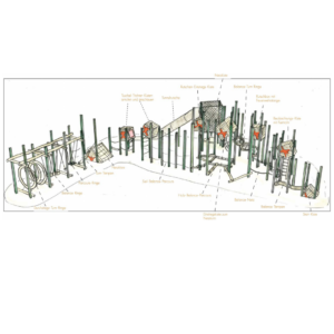 Spielgerät mit vielen Kletter, Balancier und Turnmöglichkeiten