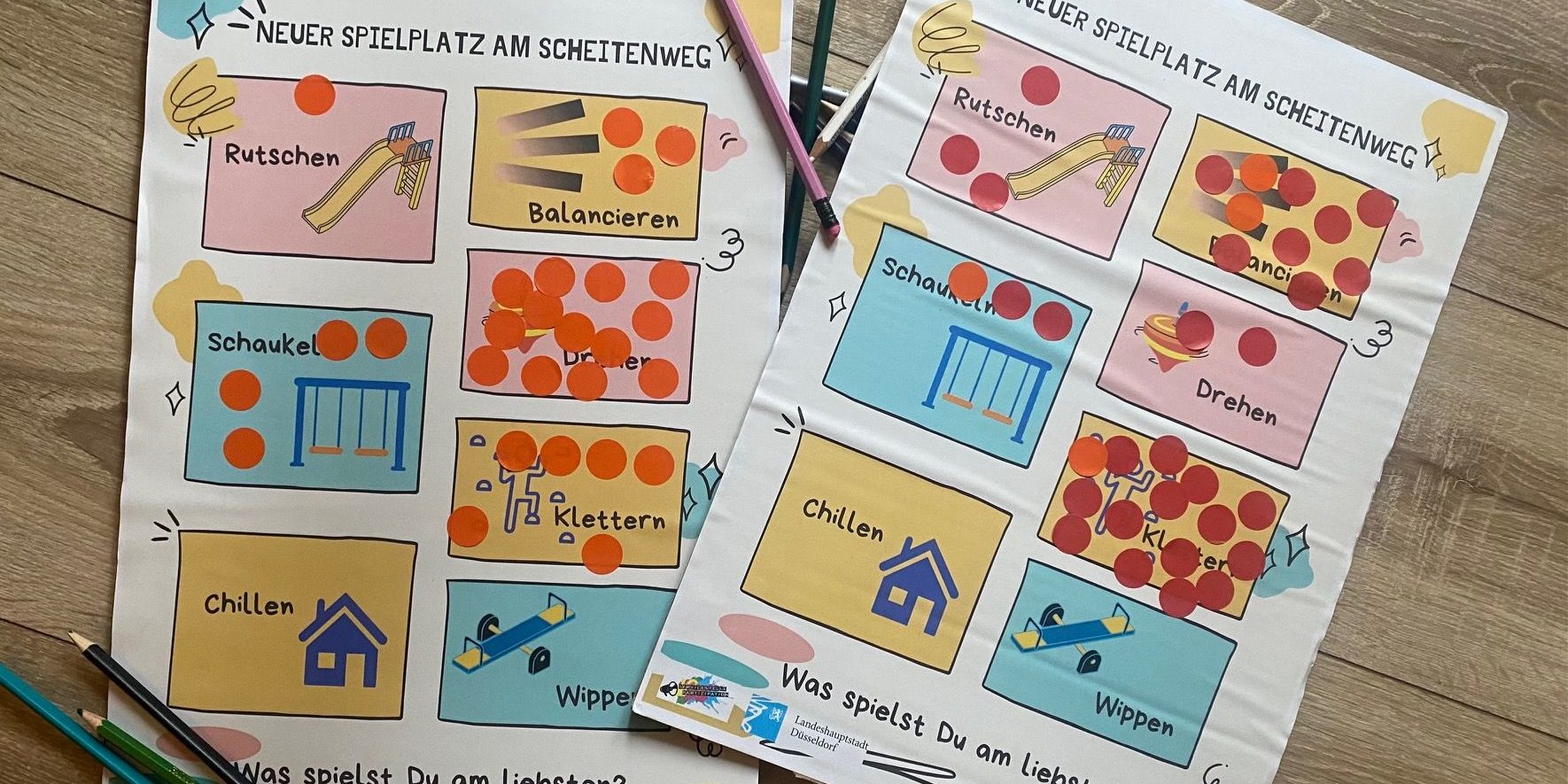 Auf einem Holzboden liegen zwei Plakate. Au denen gibt es verschiedene Piktogramme mit Beschriftung zum Abstimmen. Zur Auswahl gibt es Rutschen, Balancieren (häufig gewählt), Drehen (auch häufig gewählt), Schaukeln (oft gewählt), Klettern (sehr oft), Chillen und Wippen. Wie oft etwas gewählt wurde sieht man an roten Punkten die auf das Plakat geklebt wurden.